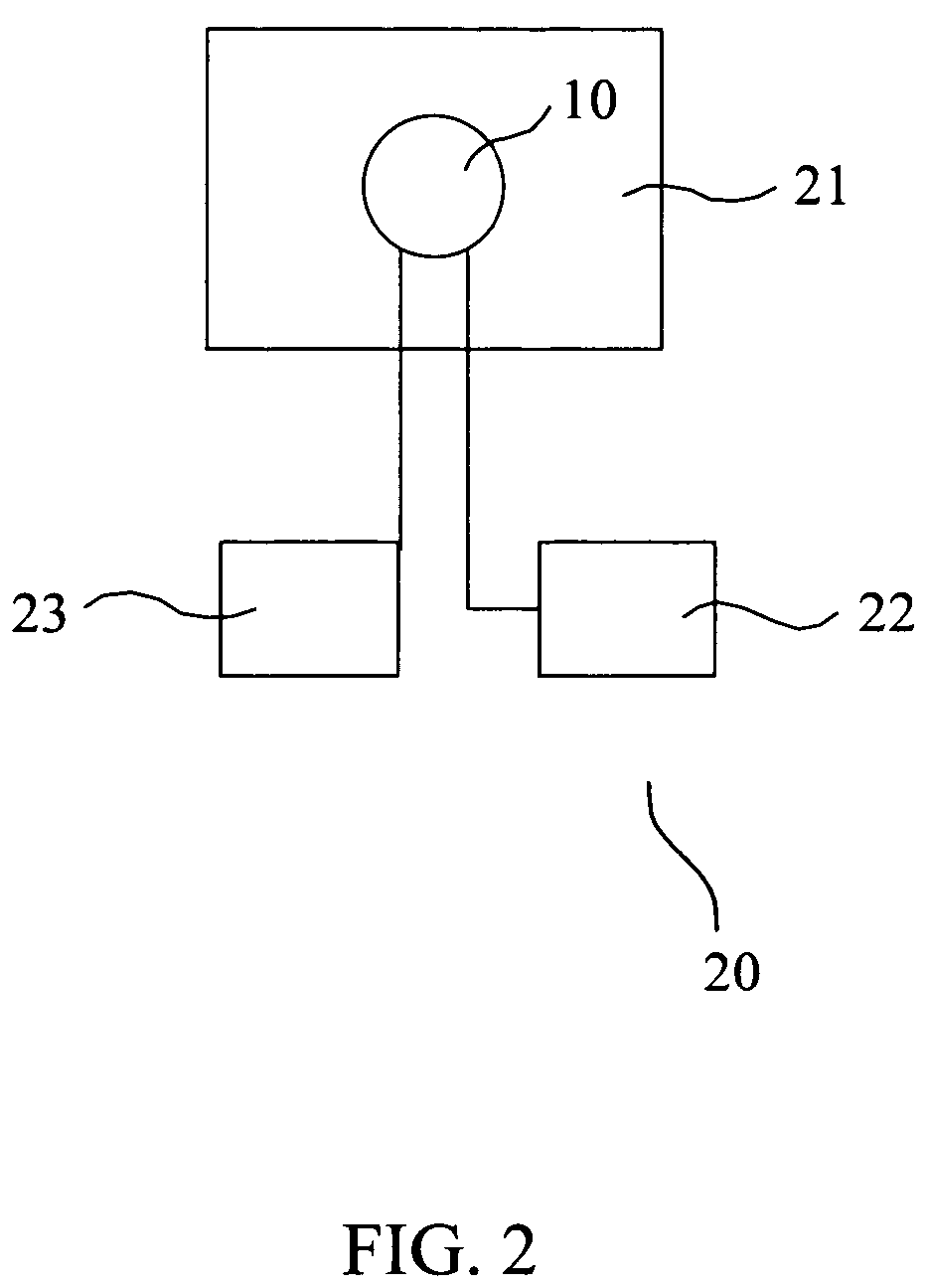 Humidity sensor element, device and method for manufacturing thereof