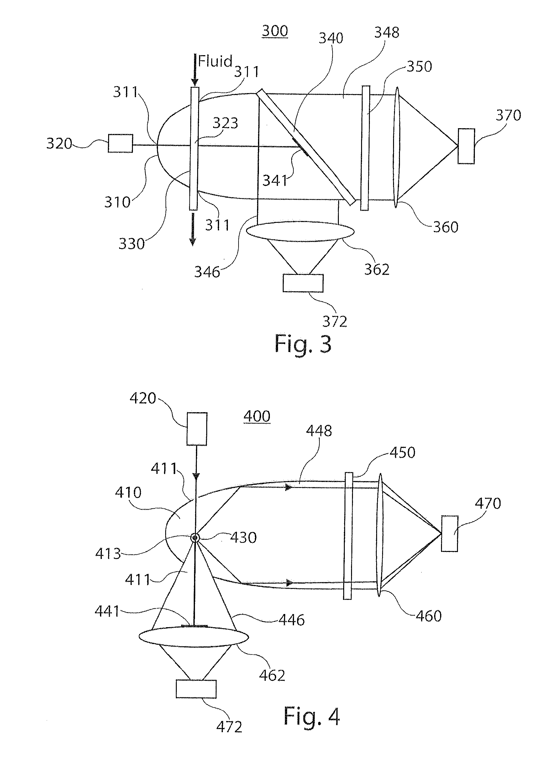 Microbial detection apparatus and method