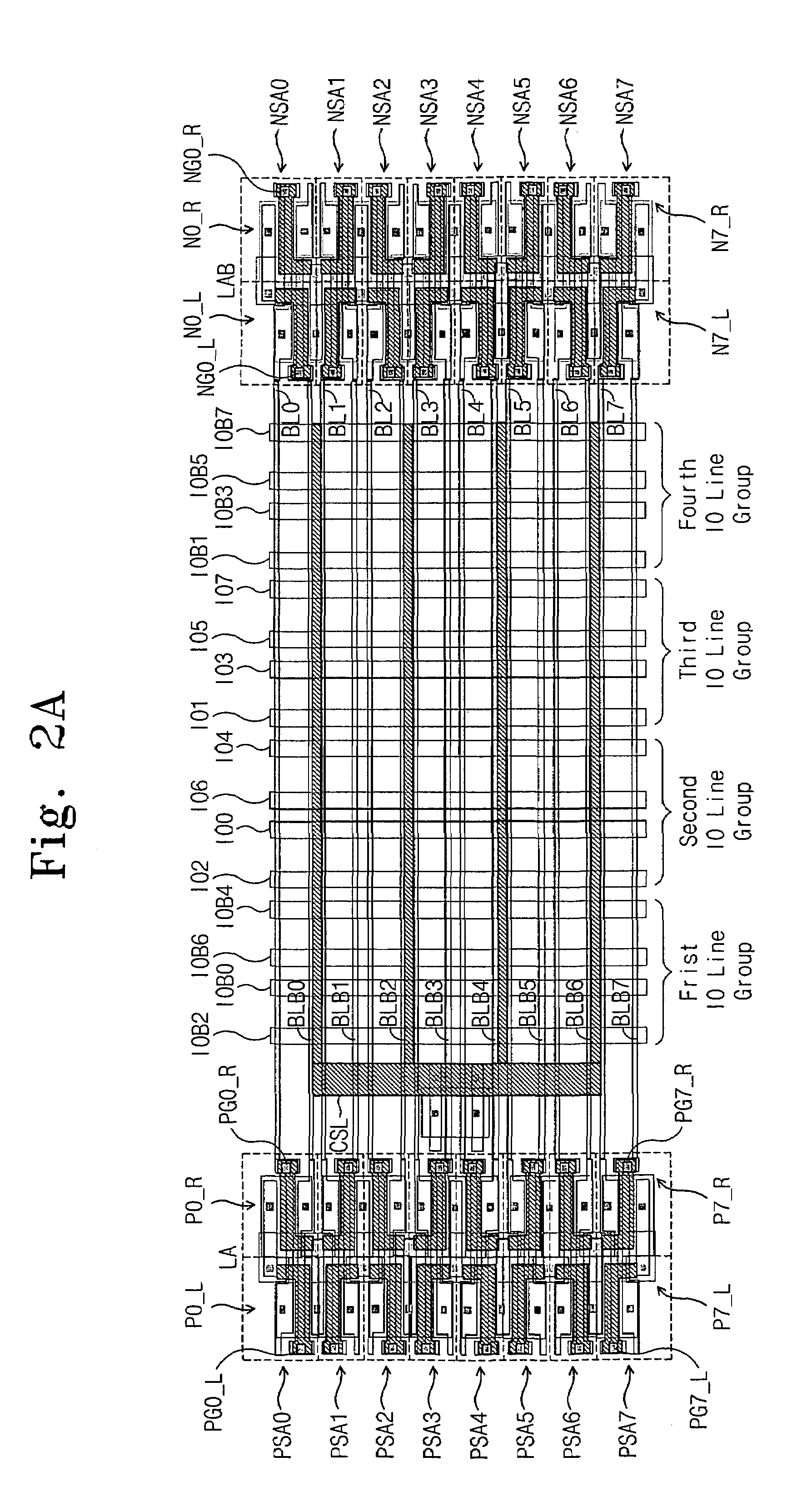 Layout structure of bit line sense amplifier of semiconductor memory device