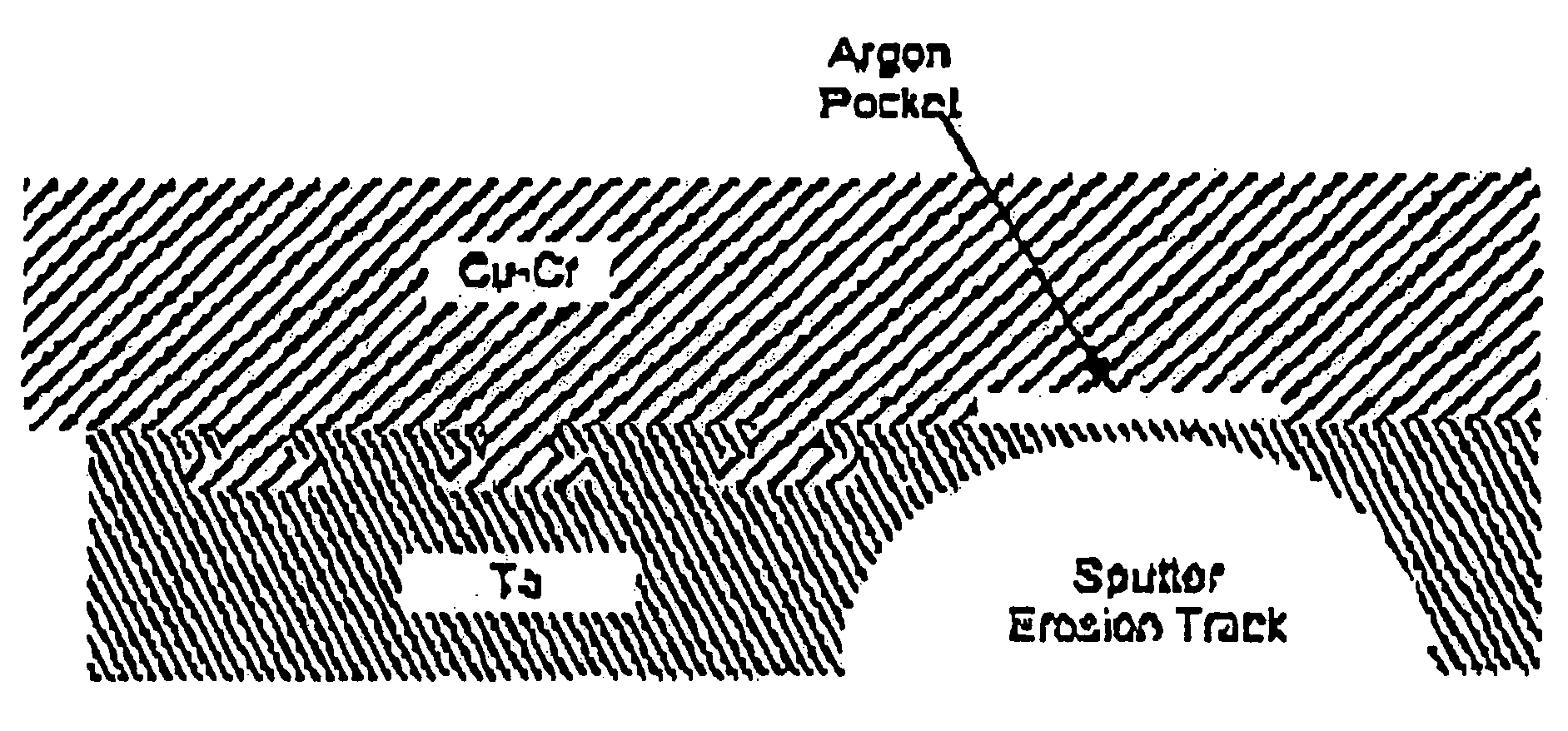 Method of forming a sputtering target assembly and assembly made therefrom