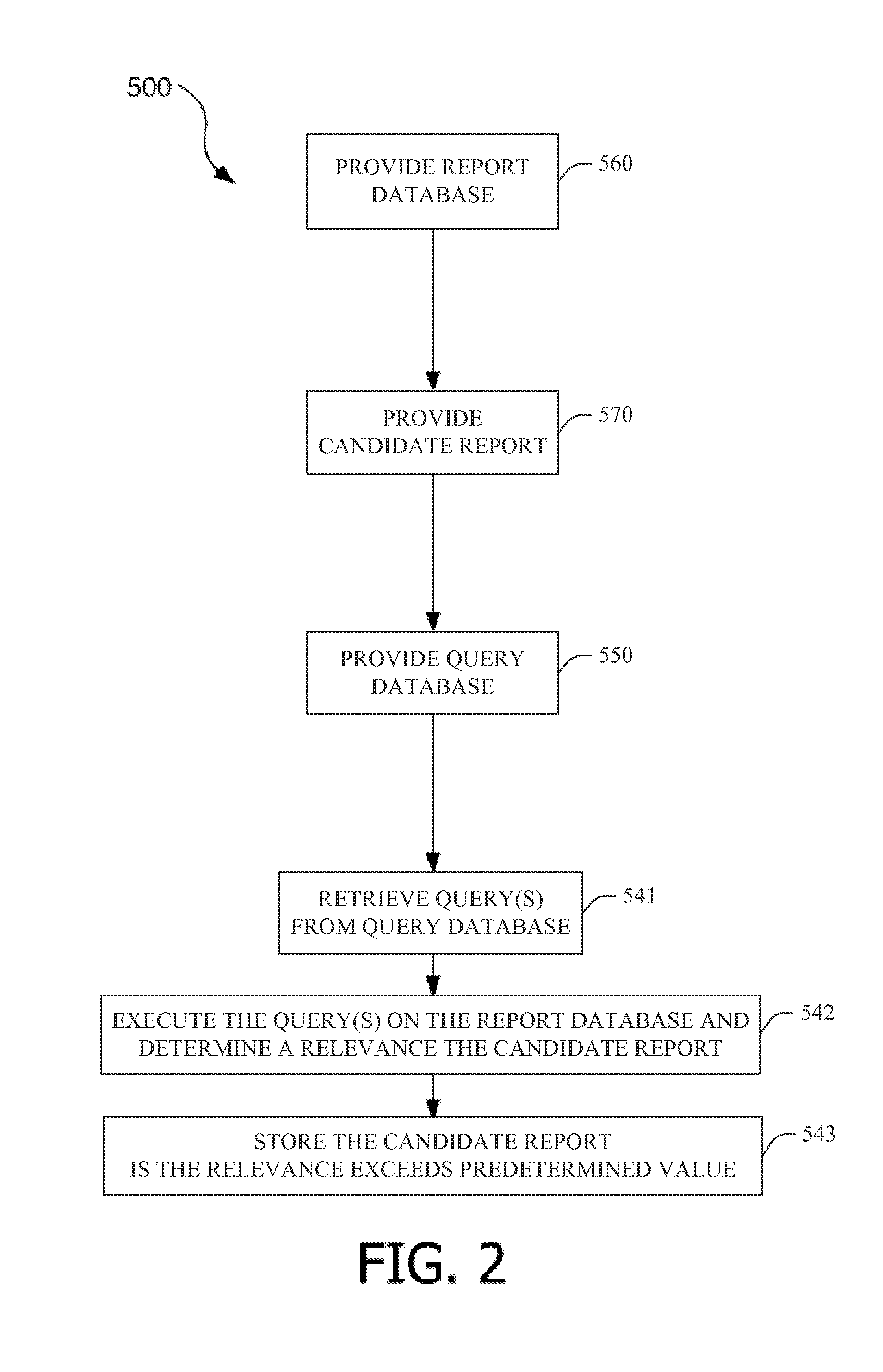 System and method for storing a candidate report