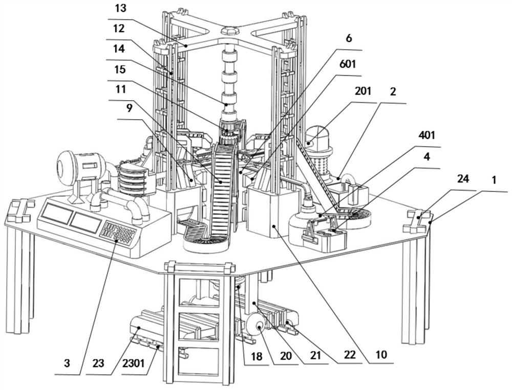 An equipment for batch production of lanthanum calcium manganese oxide powder