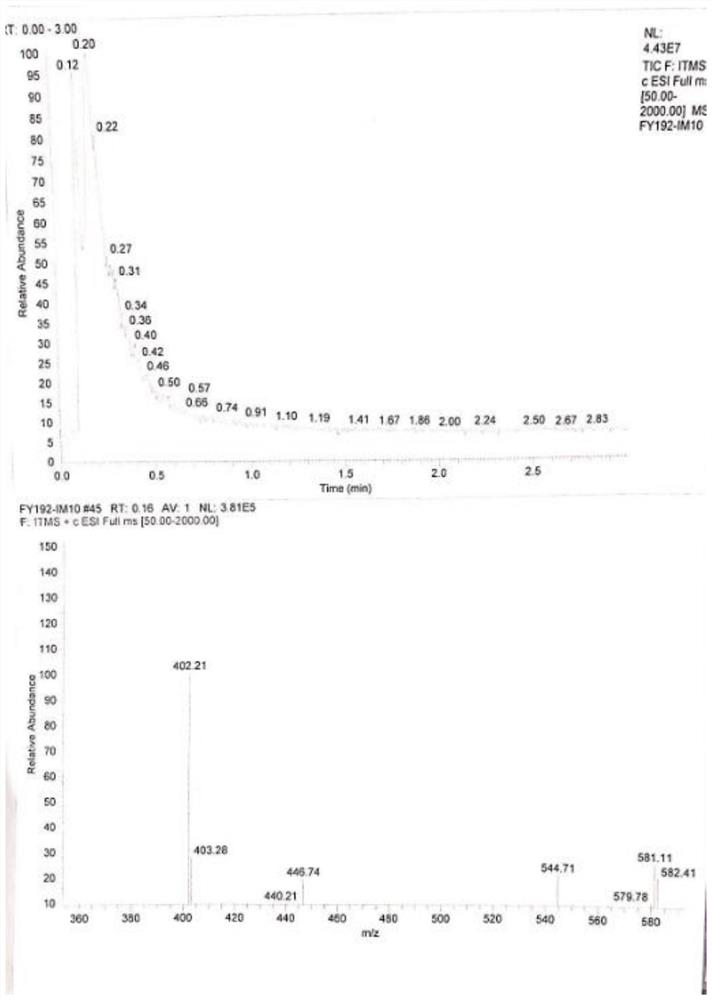 Quinolone analogue as well as preparation method and application thereof