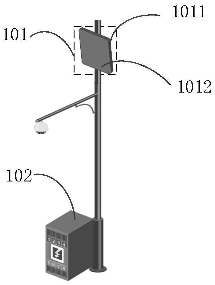 Intelligent tower pole control method, device, gateway, system and storage medium