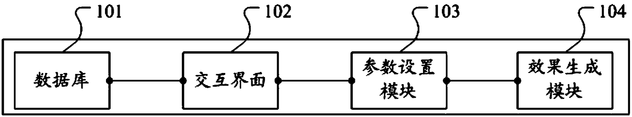 Suspension simulation system and design method for indoor decorative suspended ceiling, and electronic device