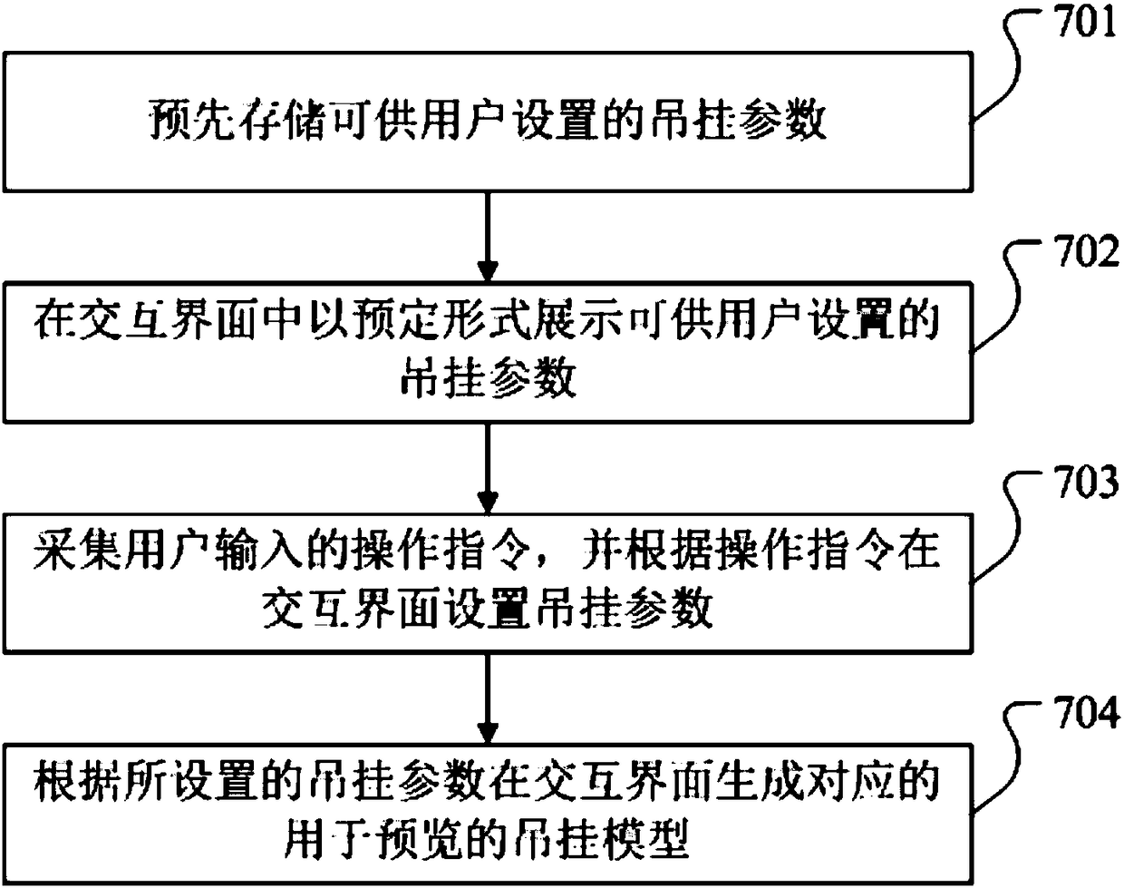 Suspension simulation system and design method for indoor decorative suspended ceiling, and electronic device