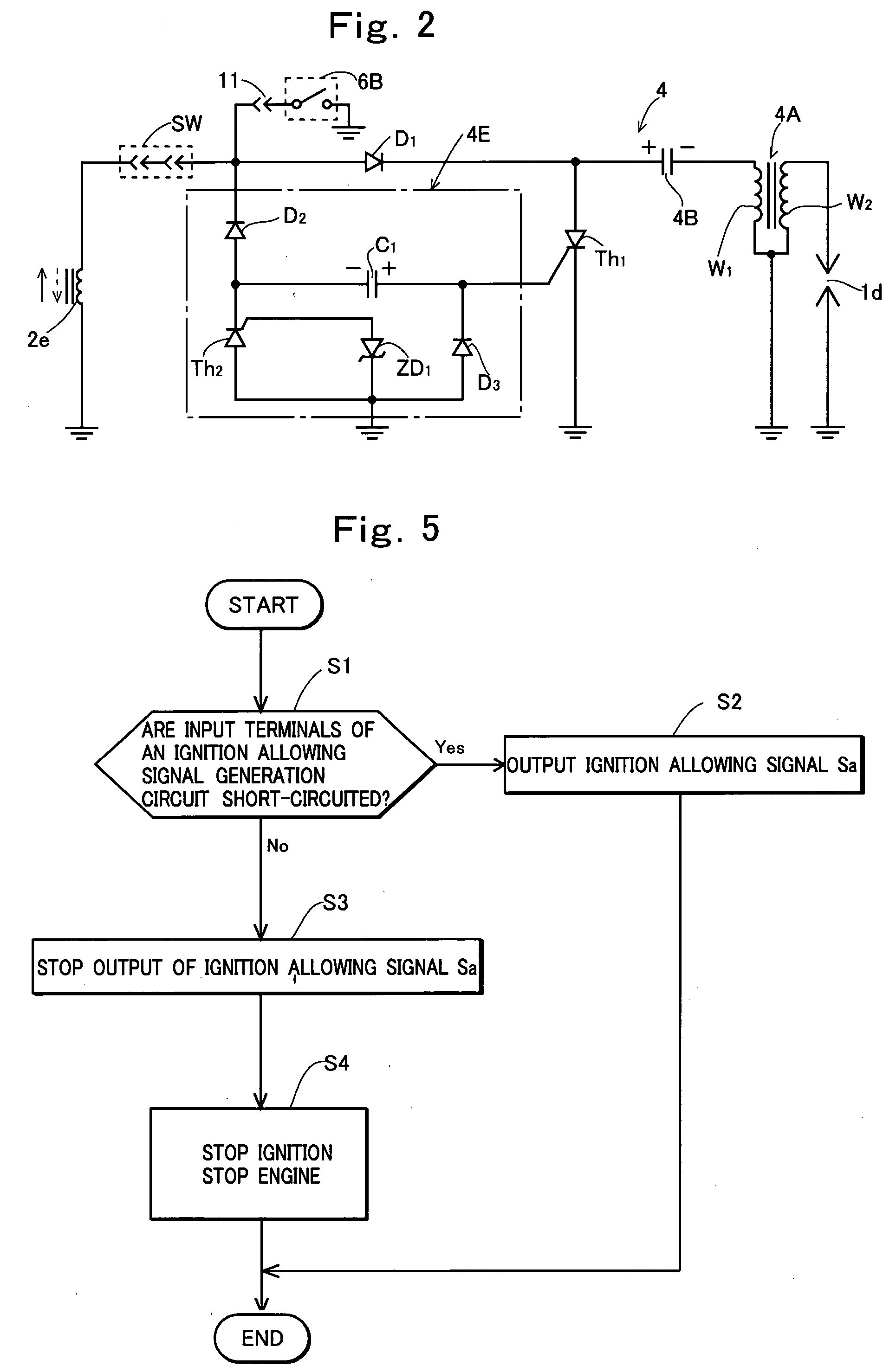 Engine driven power supply device