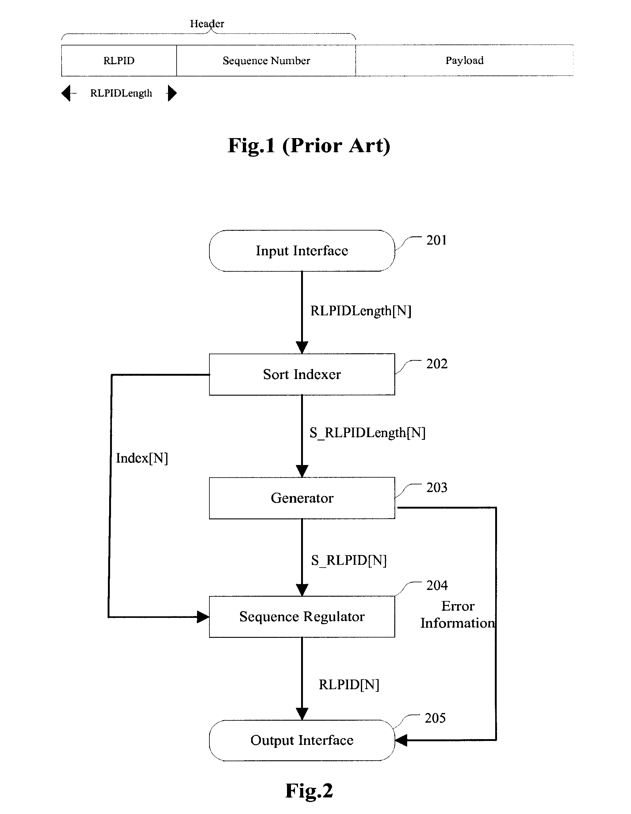 Device and method for realizing prefix code construction