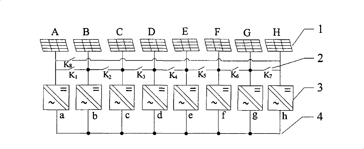 Group control method for multi-inverter solar photovoltaic grid-connection electricity generating system