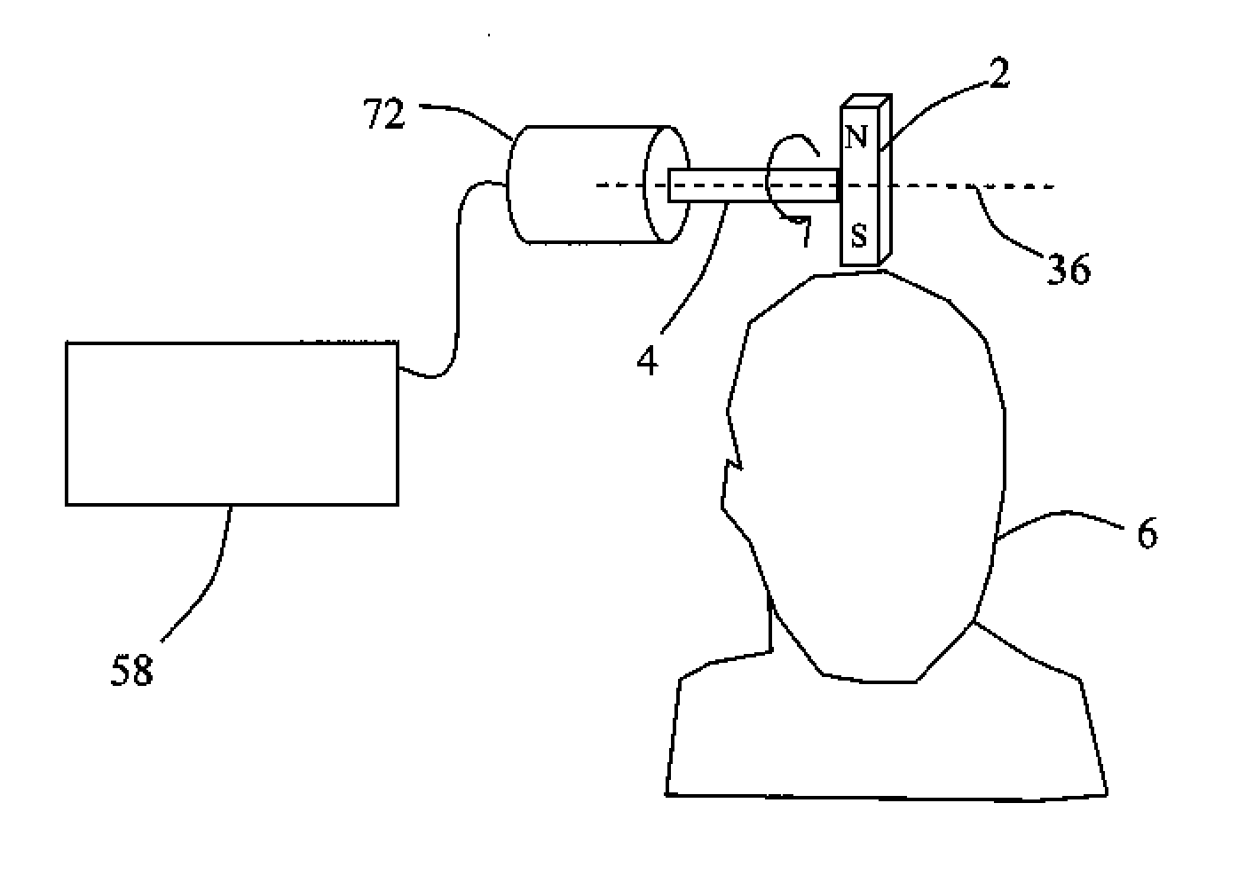 Systems and methods for neuro-eeg synchronization therapy