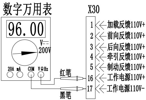 A Simple Method for Testing the Performance of lkj2000 Train Operation Monitoring and Recording Device