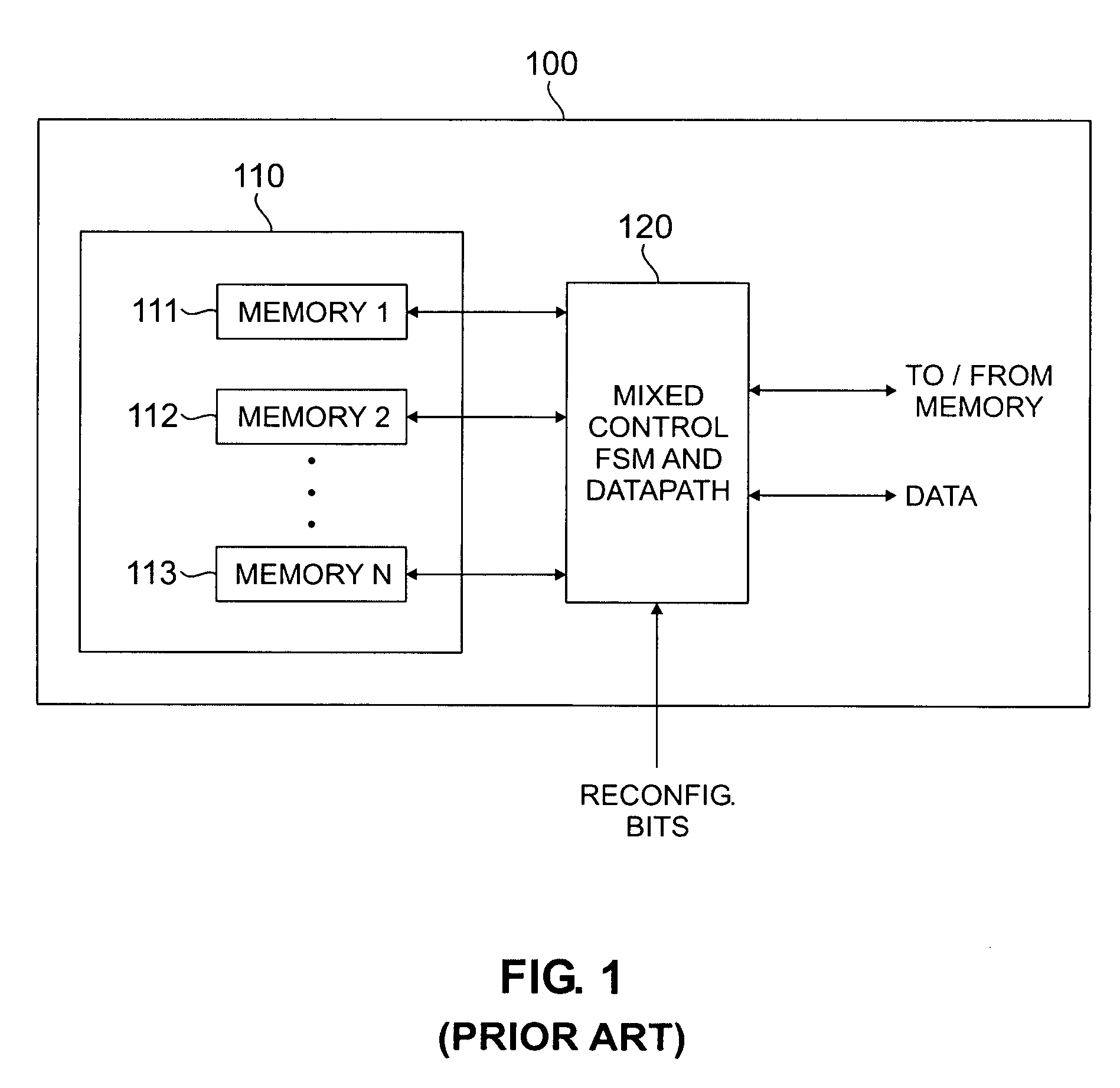 Multistandard SDR architecture using context-based operation reconfigurable instruction set processors