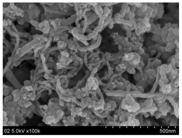 In situ interfacial polymerization method of a fiber-based conductive polypyrrole/carbon nanotube composite electrode material