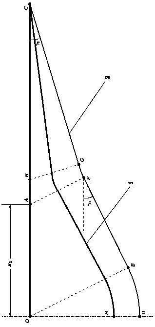 A sharp double-sweep close cone waverider with a transition section
