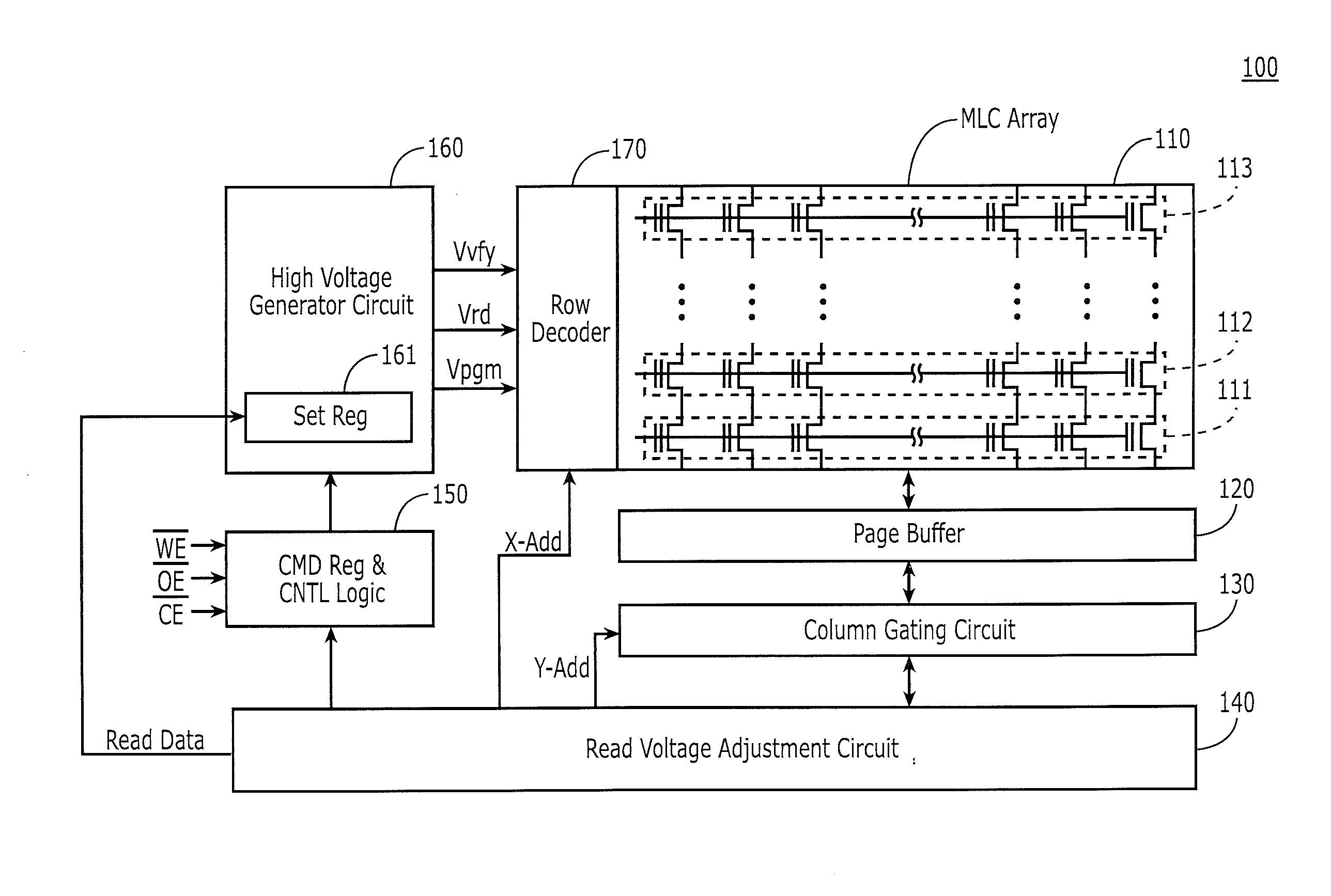 Non-volatile memory devices and systems including multi-level cells using modified read voltages and methods of operating the same