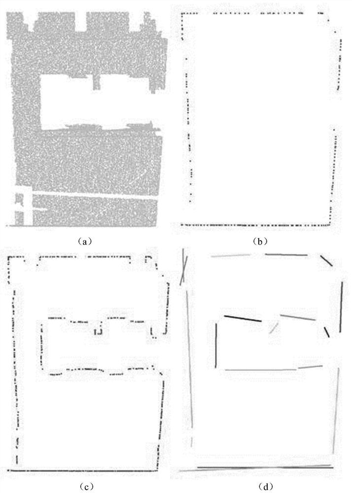 A method for extracting point cloud contours of plane building components based on global graph clustering