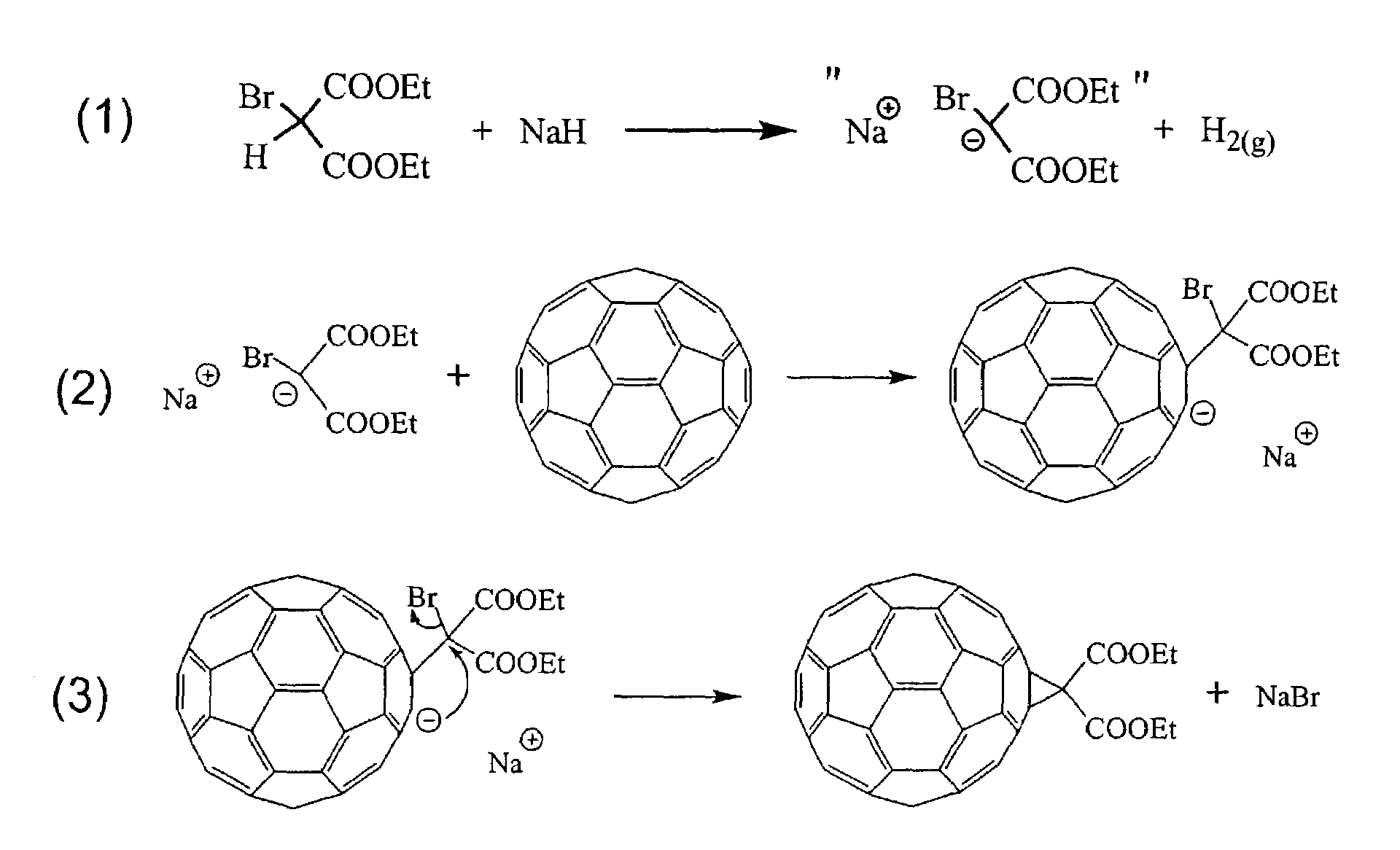 Derivatization and solubilization of insoluble classes of fullerenes