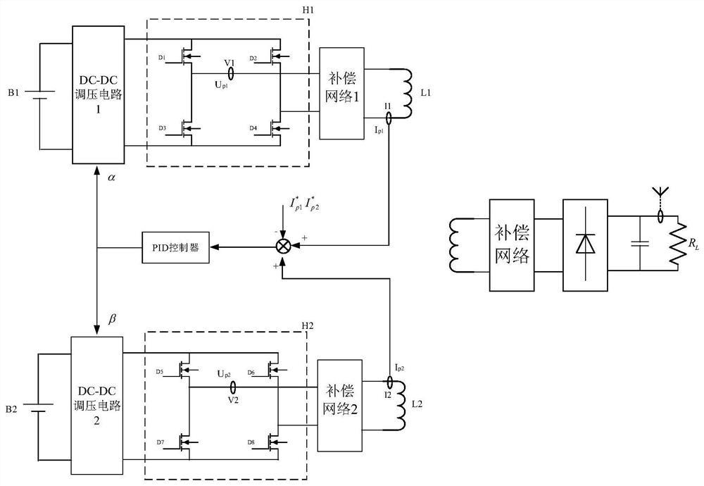 A transmit coil array control method for improving the interoperability of electric vehicle wireless charging