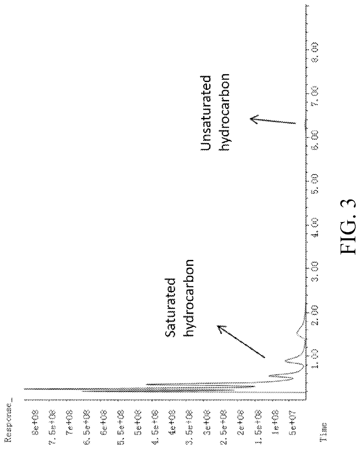 Reversible enrichment material, preparation therefor, and application thereof