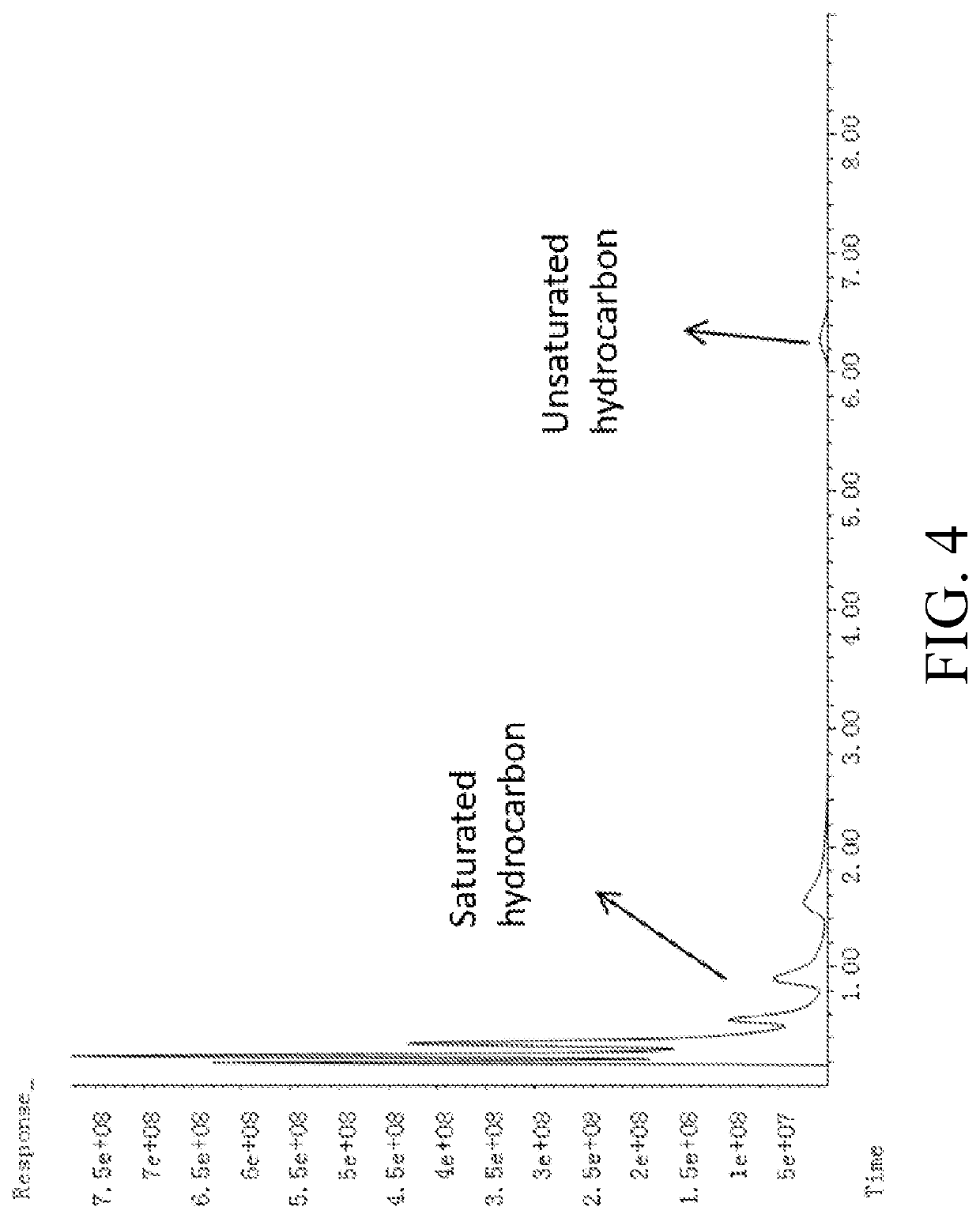 Reversible enrichment material, preparation therefor, and application thereof