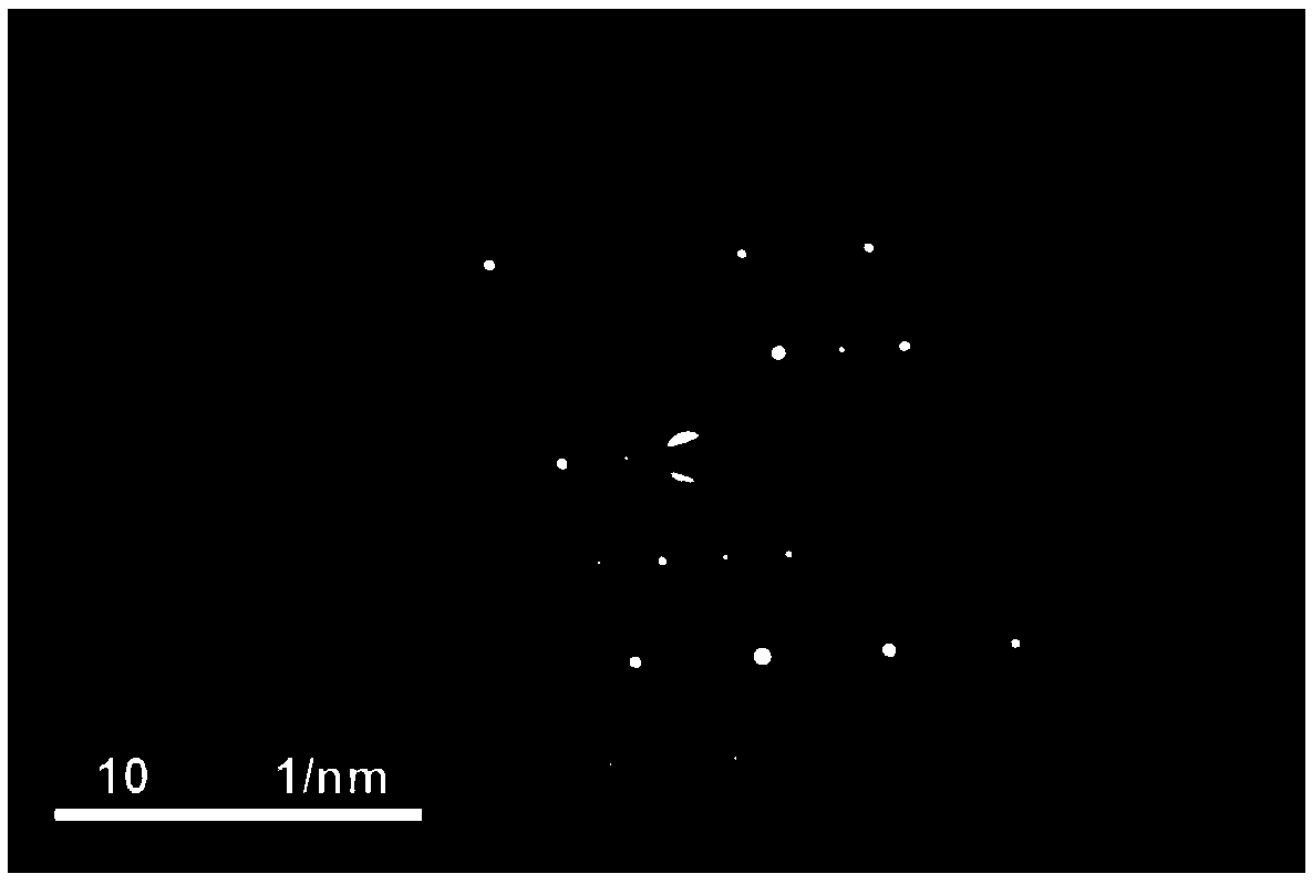 Preparation method of antimonene nanosheet