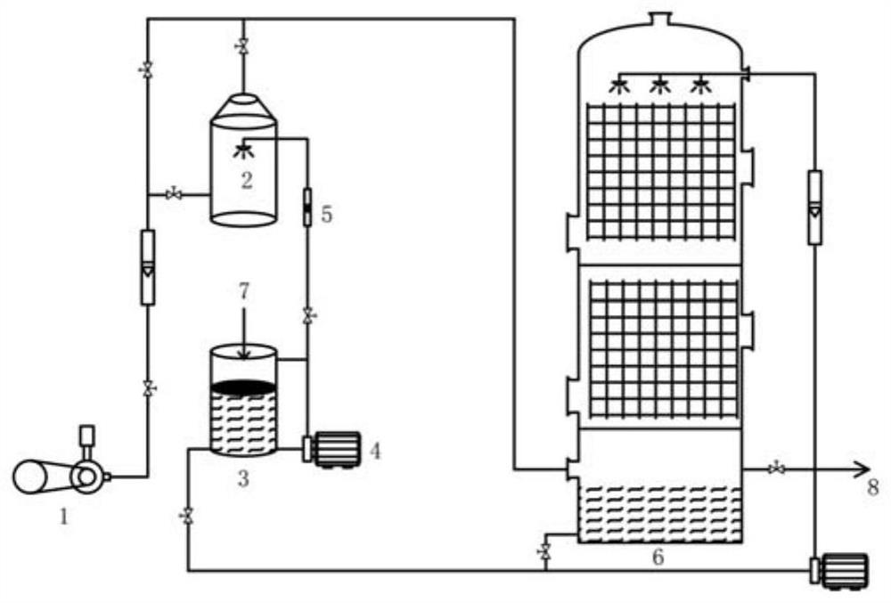 A kind of preparation method of biofilm filler modified by Eucommia gum