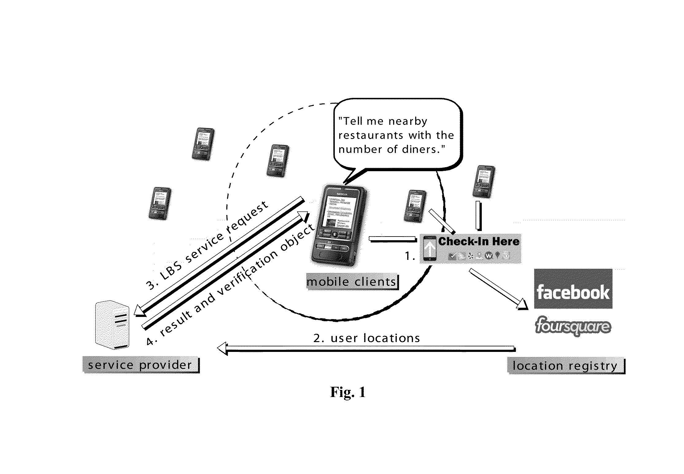 Method and Apparatus for Authenticating Location-based Services without Compromising Location Privacy