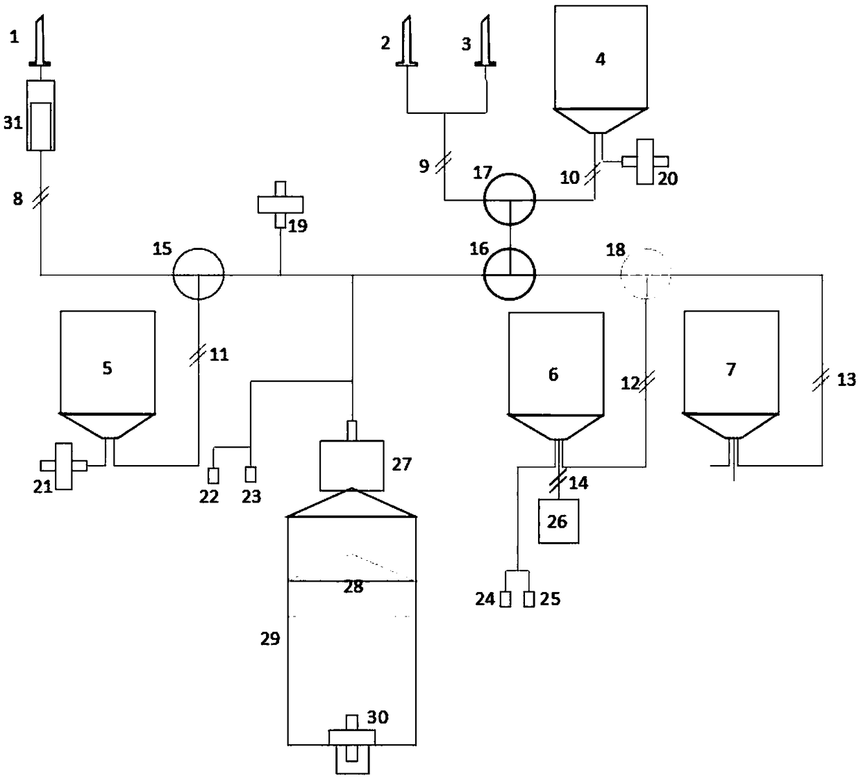 Cell preparation method