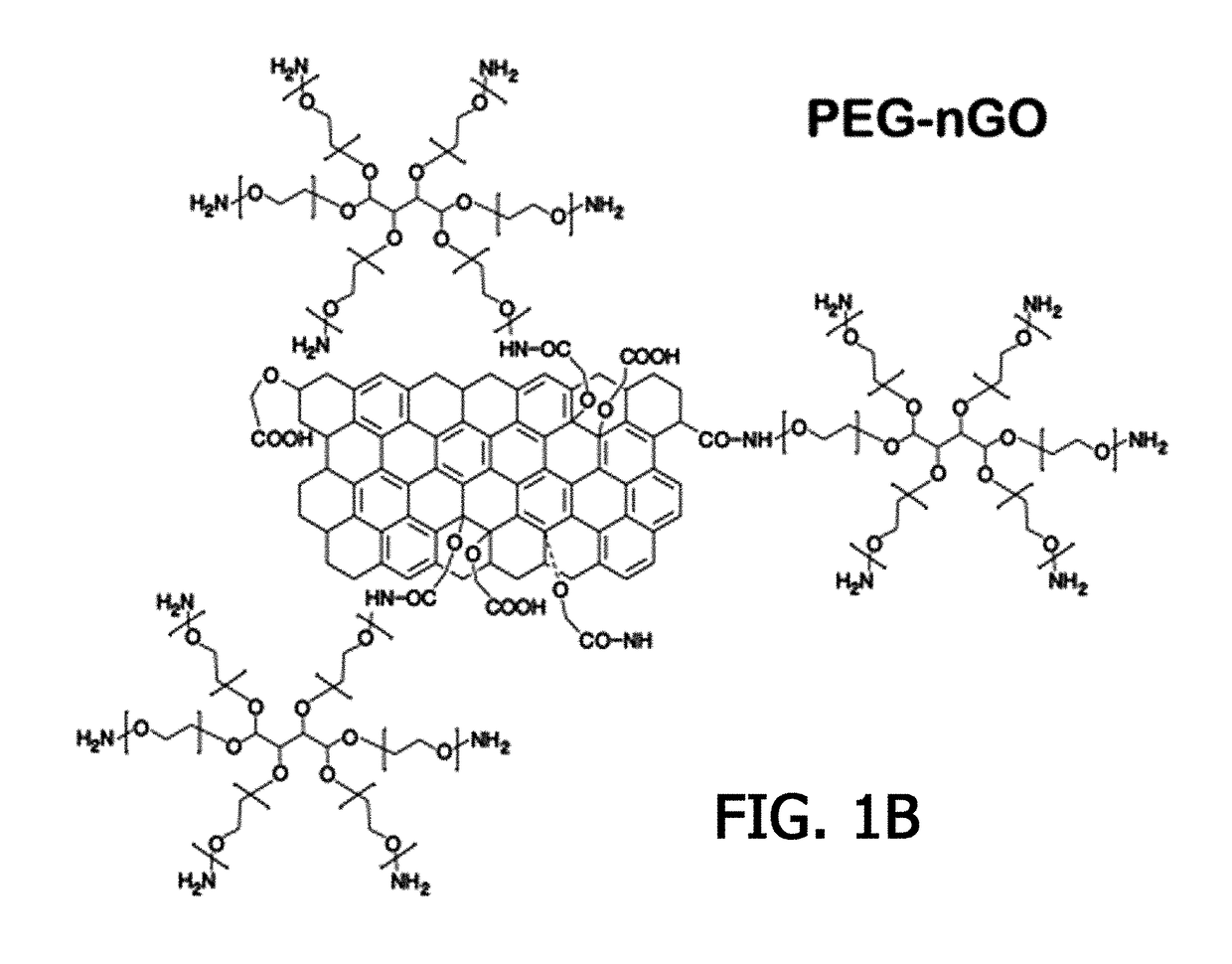 Composition for PCR containing a polyethylene glycol-engrafted nano-sized graphene oxide