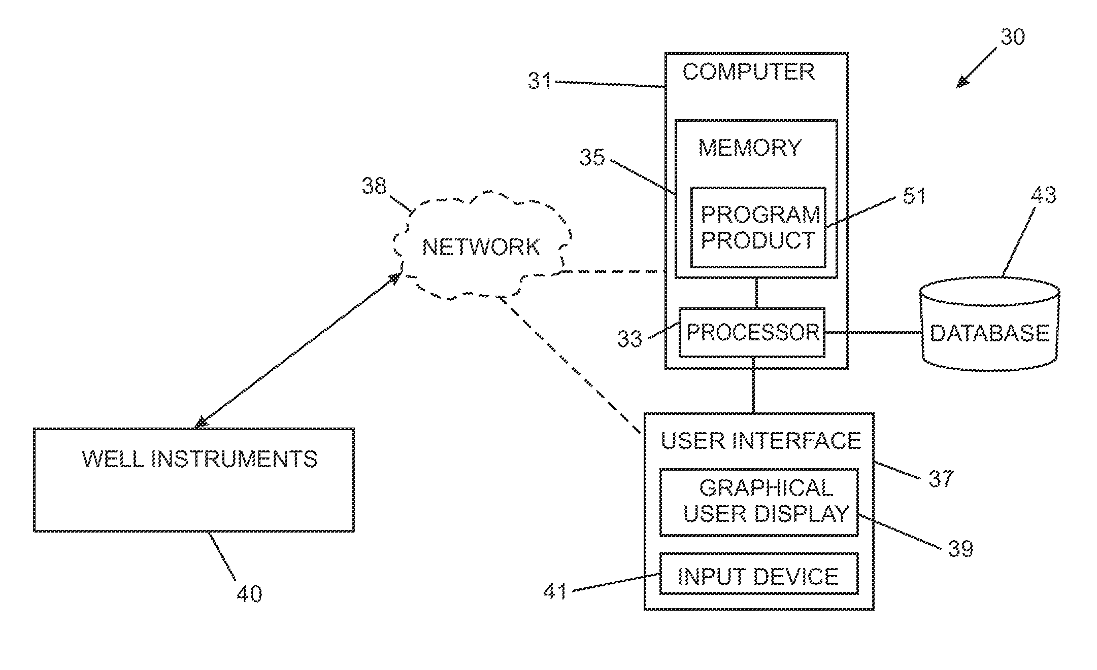 Real-time dynamic data validation apparatus and computer readable media for intelligent fields