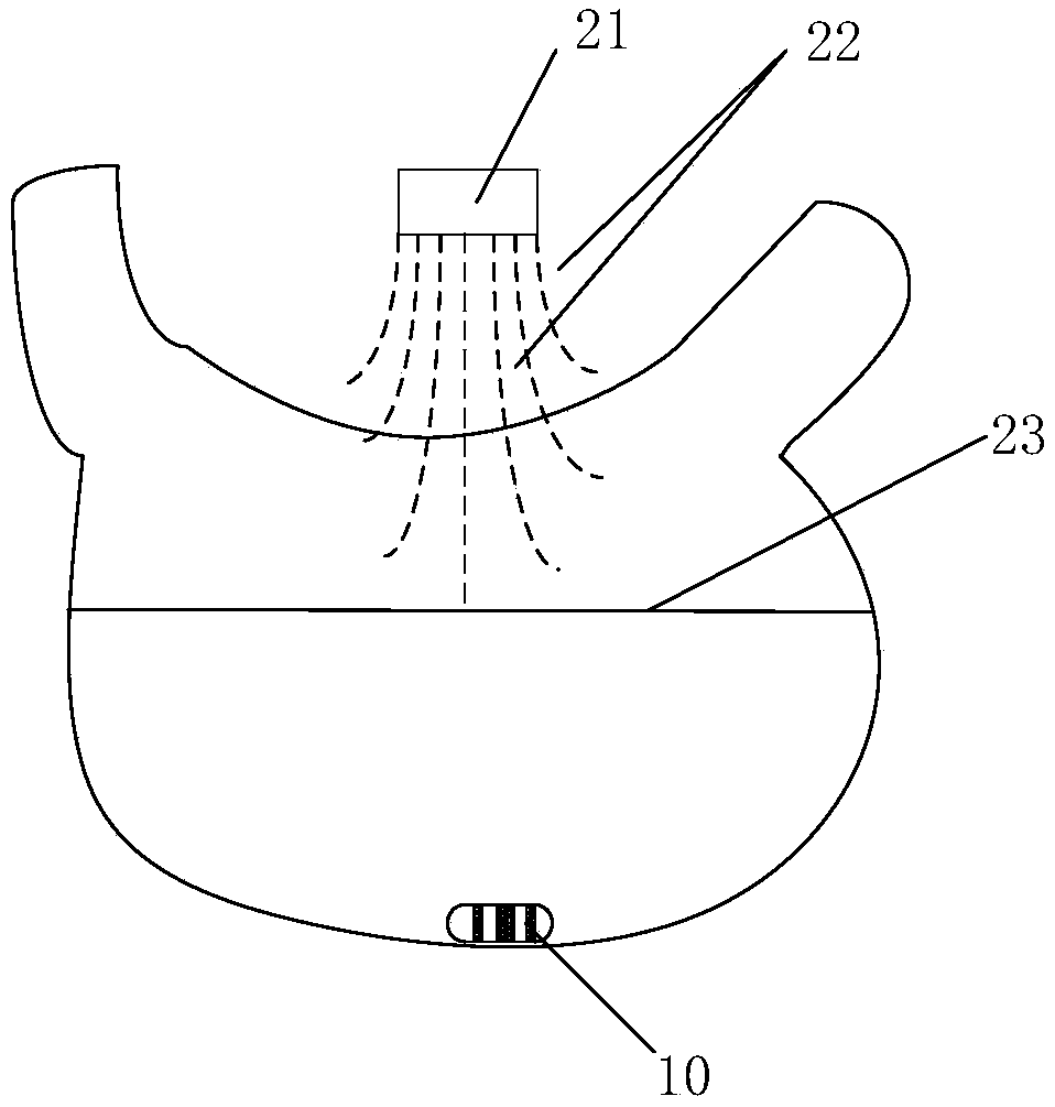 Capsule endoscope control system and method