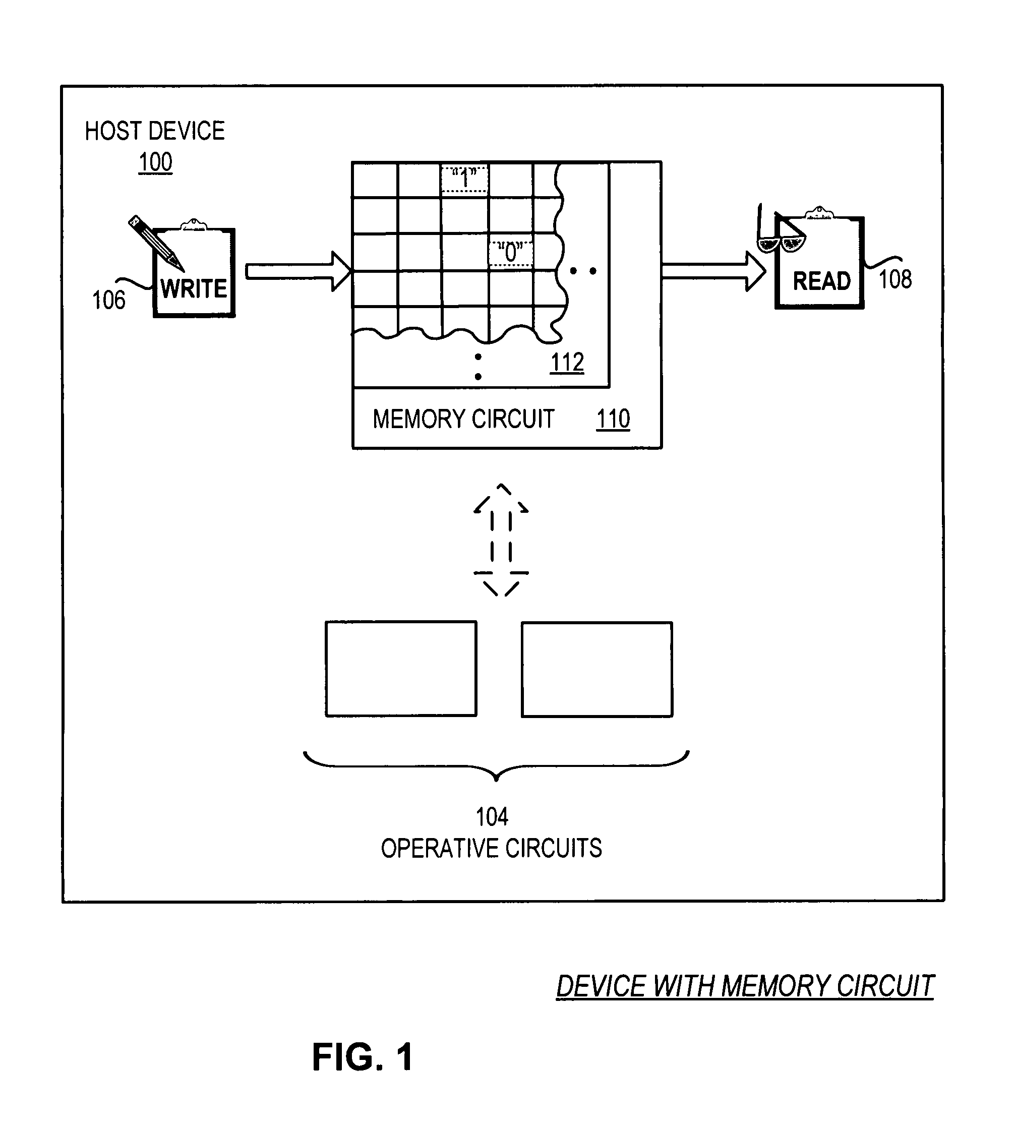 Adaptive programming of memory circuit including writing data in cells of a memory circuit