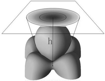 Radar beam feature extraction method and device based on unmanned aerial vehicle cluster