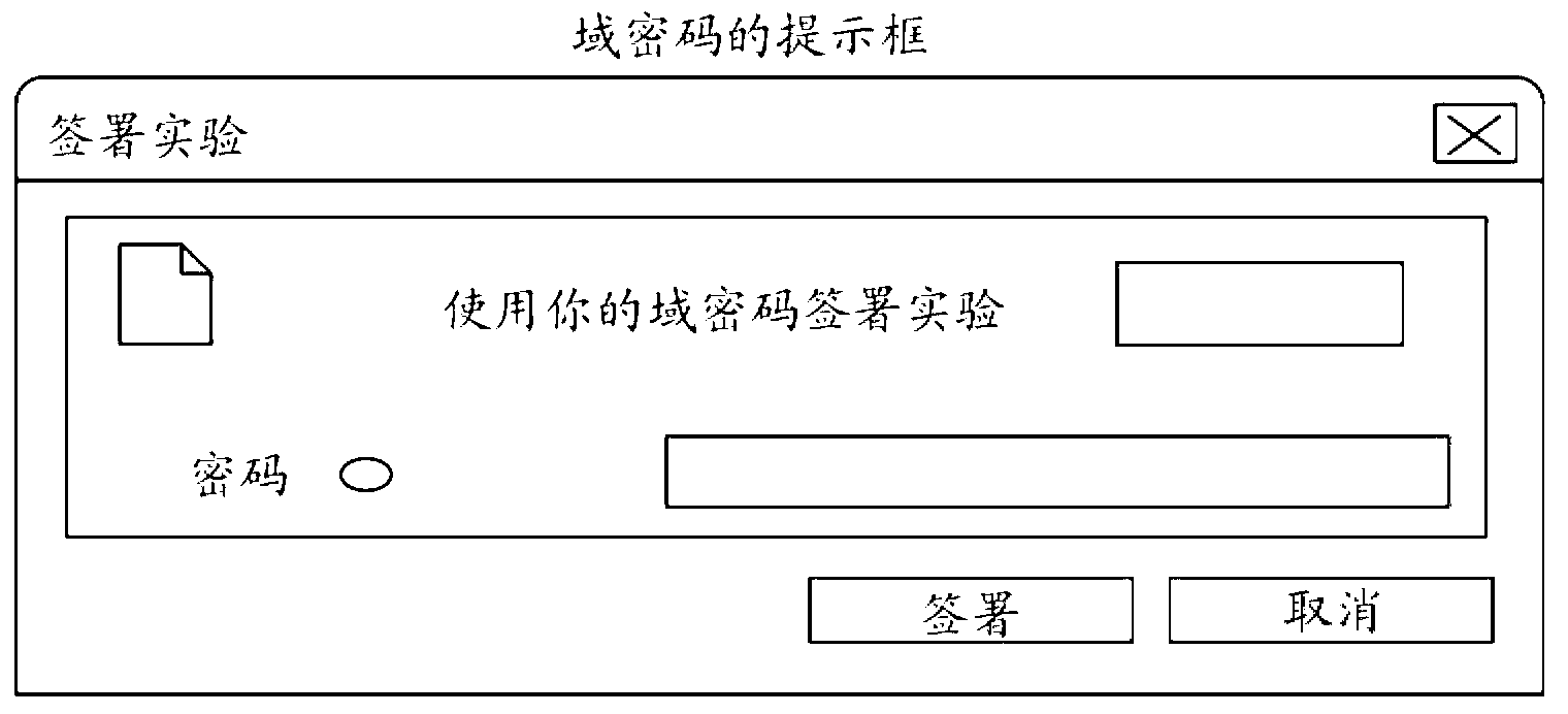 Fully electronic notebook (eln) system and method