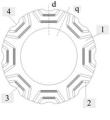 Synchronous reluctance motor rotor applied to hybrid power system