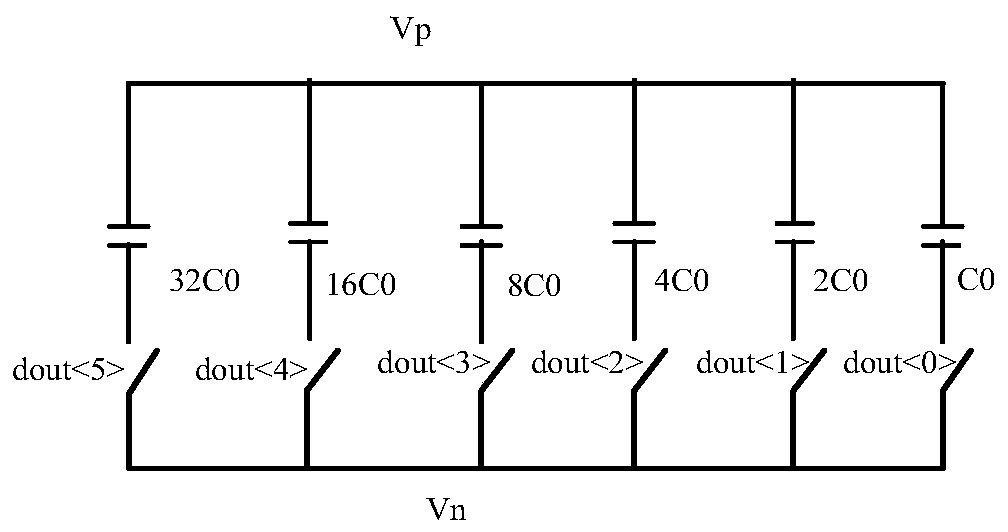 Calibration circuit and method