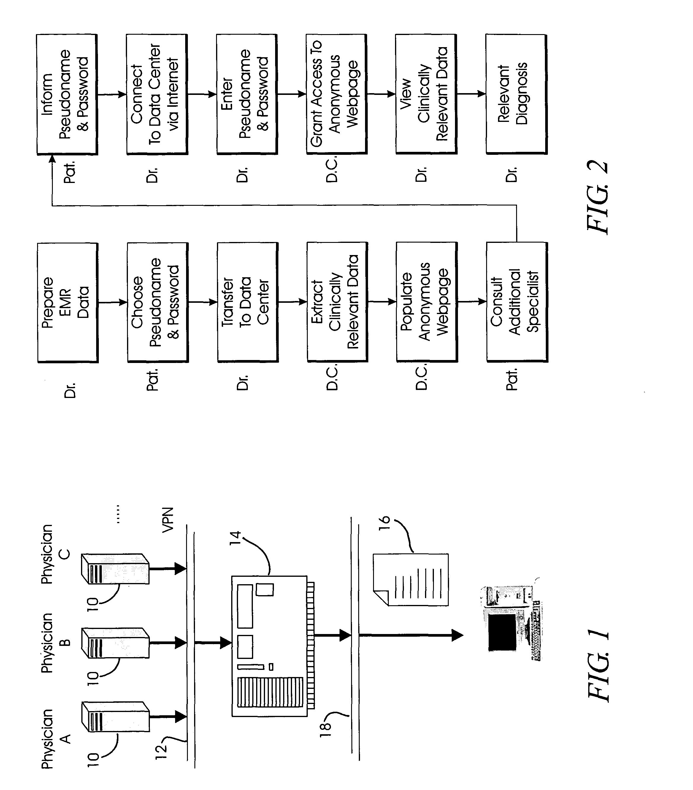 System and method for creating and maintaining an internet-based, universally accessible and anonymous patient medical home page