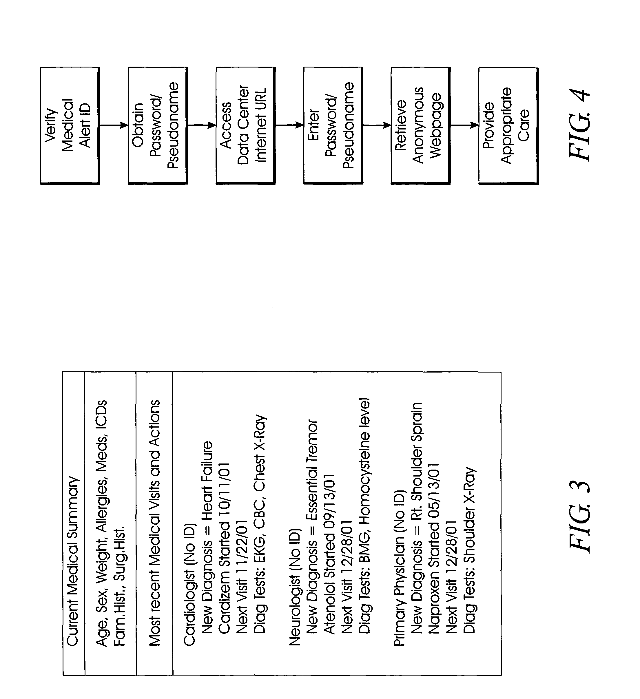 System and method for creating and maintaining an internet-based, universally accessible and anonymous patient medical home page