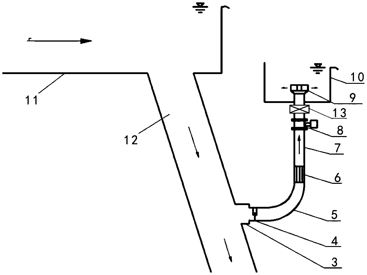 A device and method for measuring the flow rate of a pressure main pipe of a hydropower station