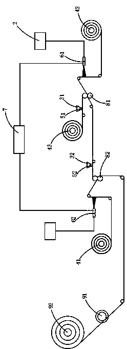 Multilayer compound wick material and its production technology