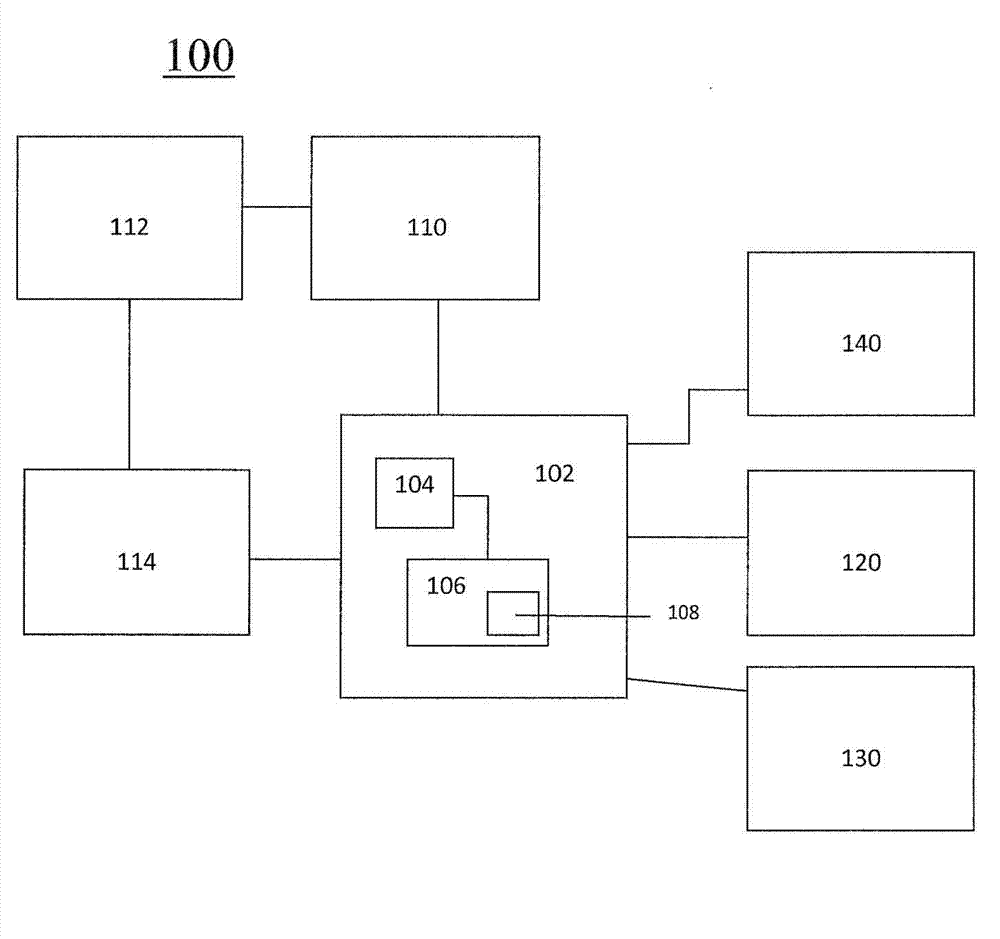 System and methods for the production of personalized drug products