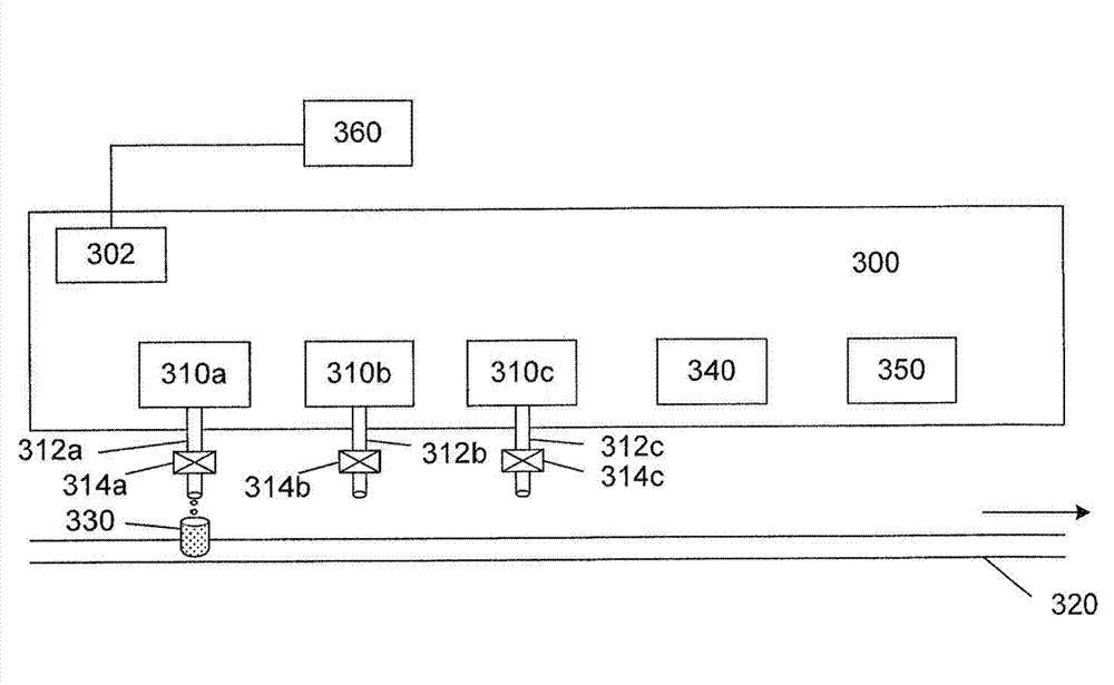 System and methods for the production of personalized drug products