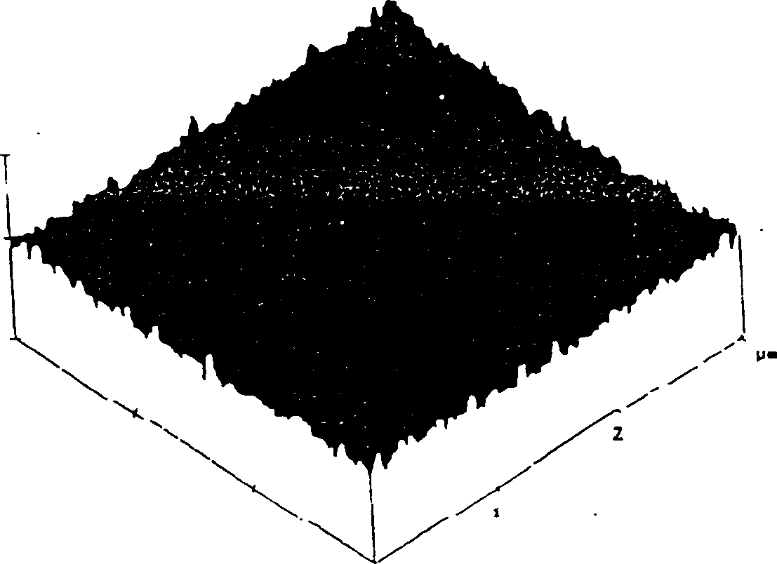 Use of non-crystal diamond material