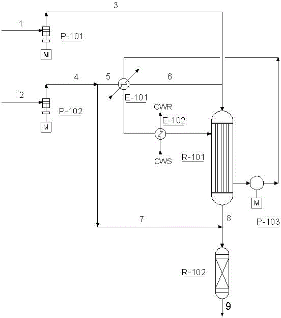 Method of producing ethanolamine from liquid ammonia
