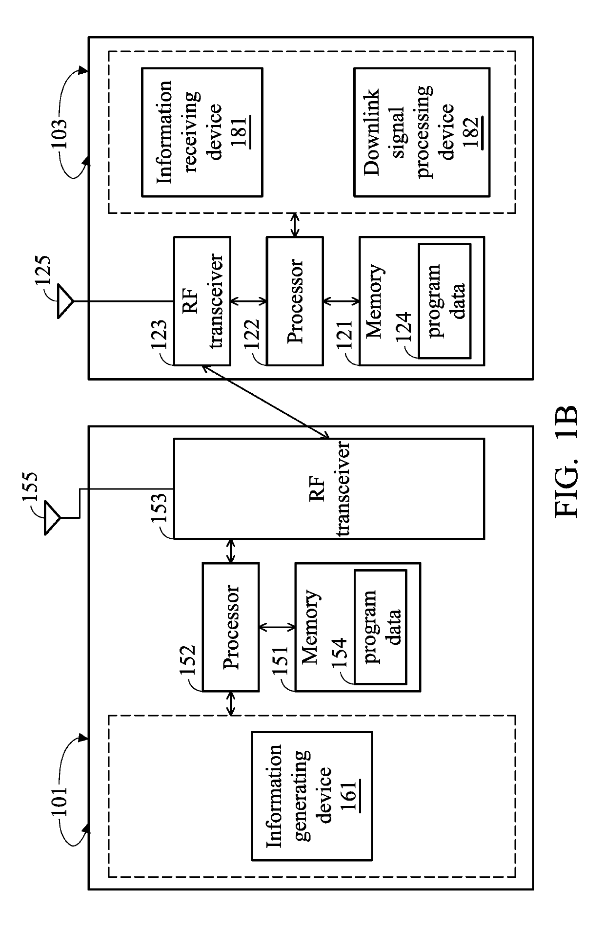 Method for receiving downlink channel signal and user equipment