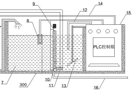 A modular acid mine wastewater treatment equipment