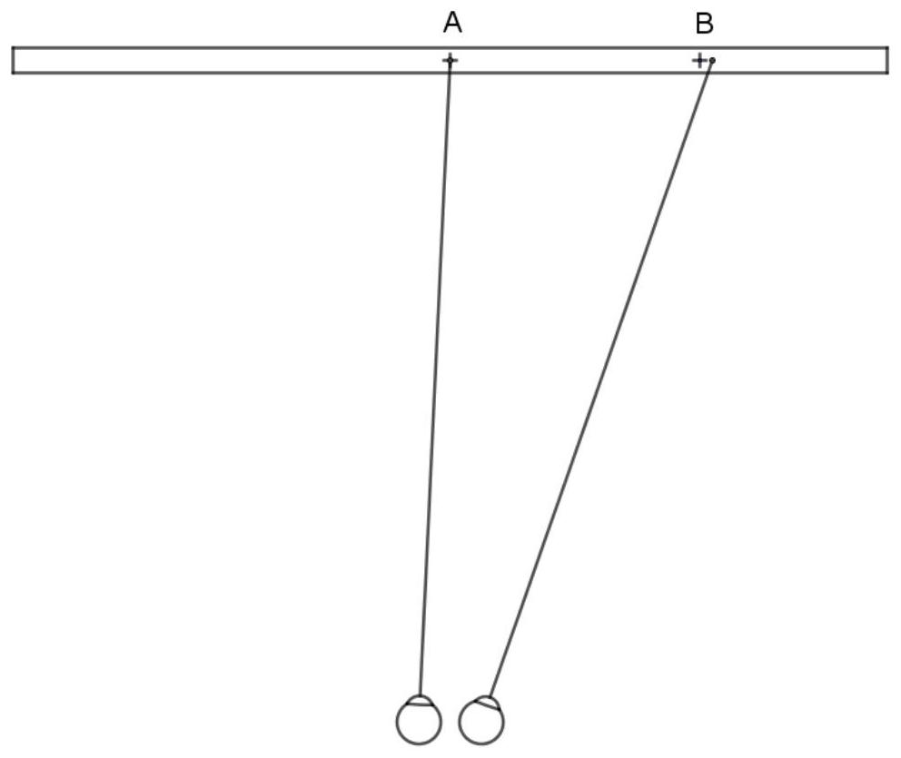 Strabismus training device