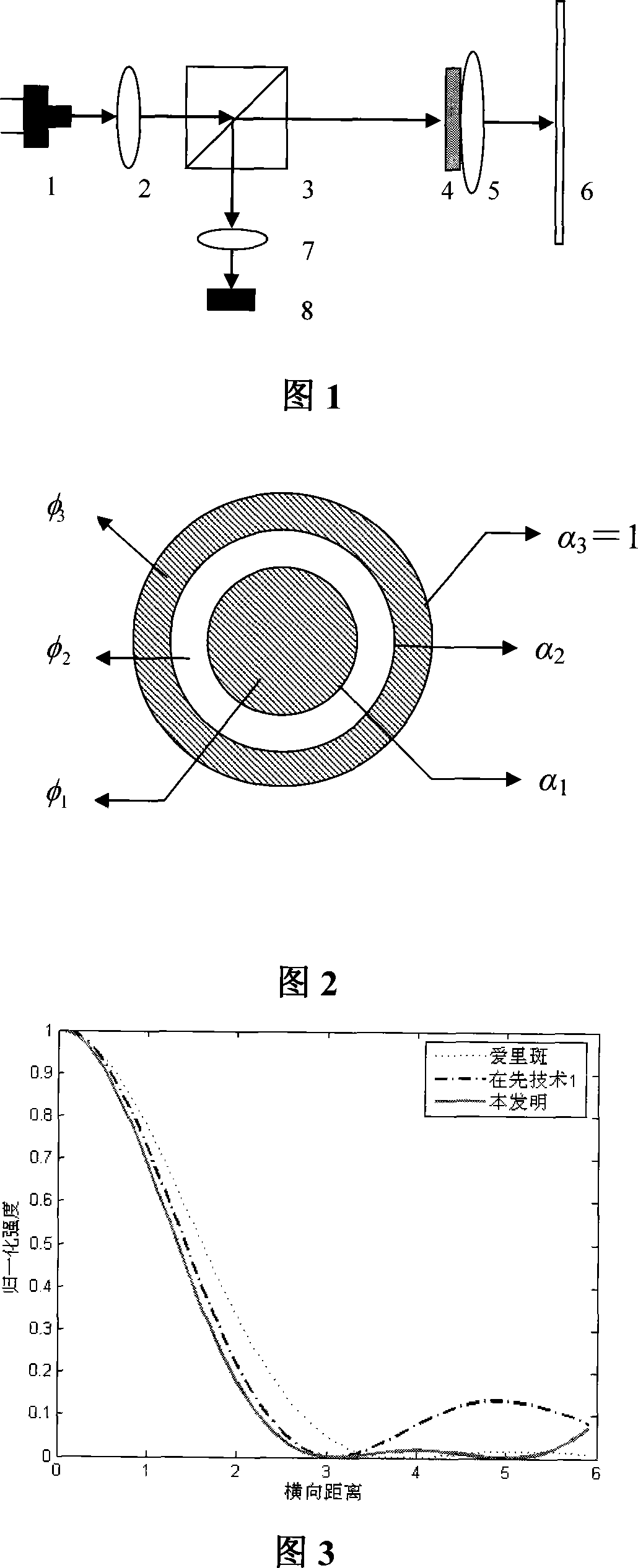 Optical disc reading head utilizing super-resolution phase plate