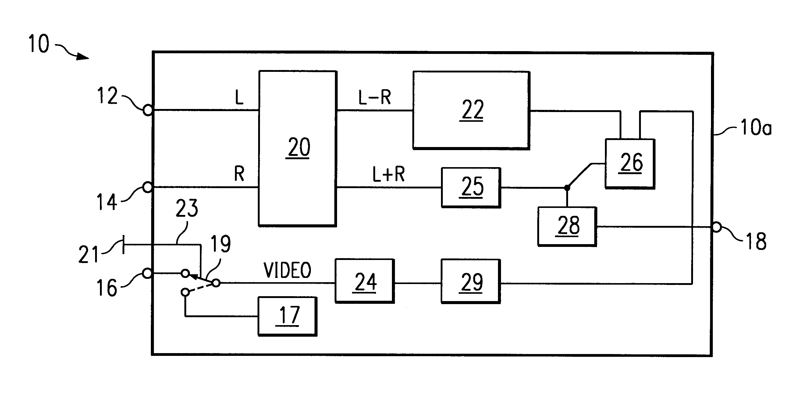 Multichannel television sound stereo and surround sound encoder suitable for use with video signals encoded in plural formats