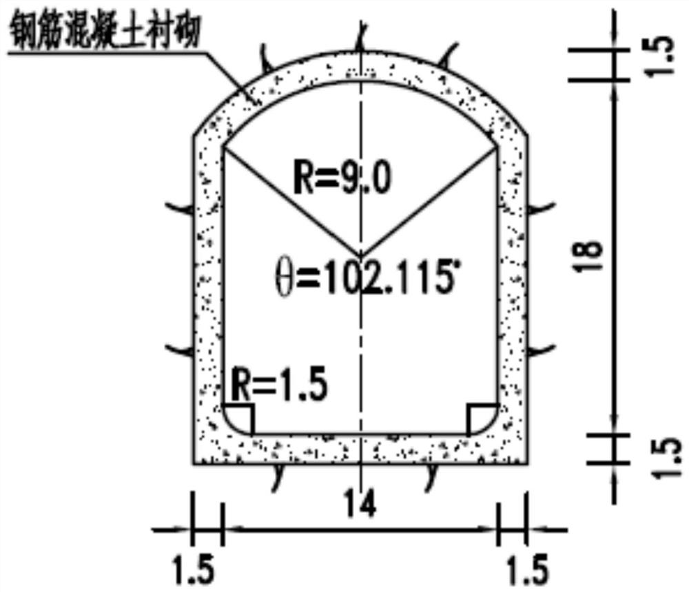 Water cooling temperature control method for optimal water temperature difference of lining concrete with different thicknesses